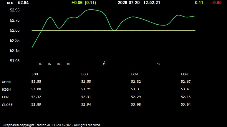 crc.jpg